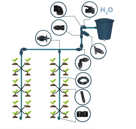Bewässerungssystem für bis zu 40 einzelne Pflanzen, Wasser vom Tank