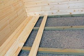 Fußboden für Gartenhaus O4 mit Grundfläche: 4,91 m²